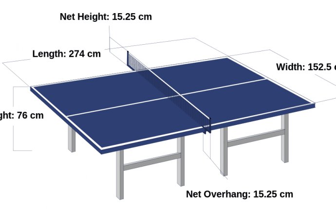 File:Table_Tennis_Table_Blue.svg - TerritorioScuola Enhanced Wiki