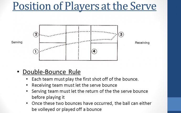 Pickle-Ball Rules & Terminology - ppt download