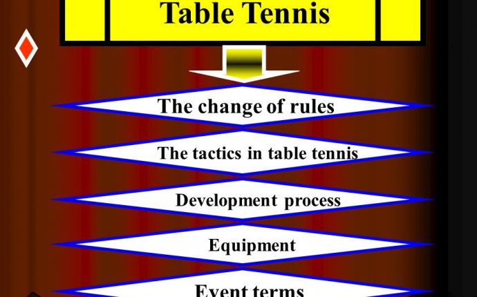 Table Tennis The change of rules The tactics in table tennis